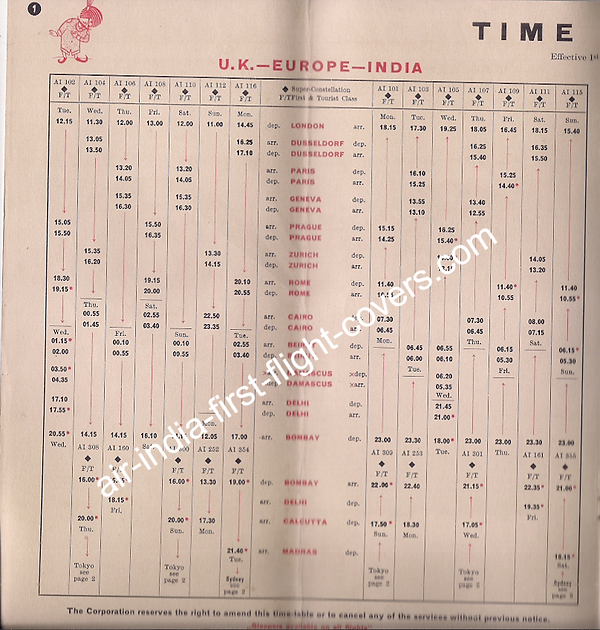 AIR INDIA FIRST FLIGHT COVERS (9).png