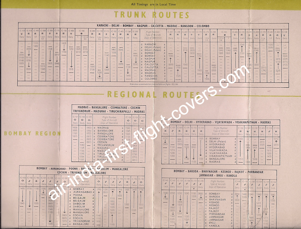 AIR INDIA FIRST FLIGHT COVERS  (2).png