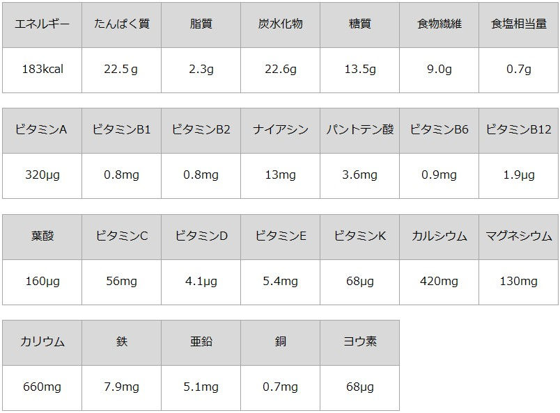 MDミルクティー栄養成分202605.jpg