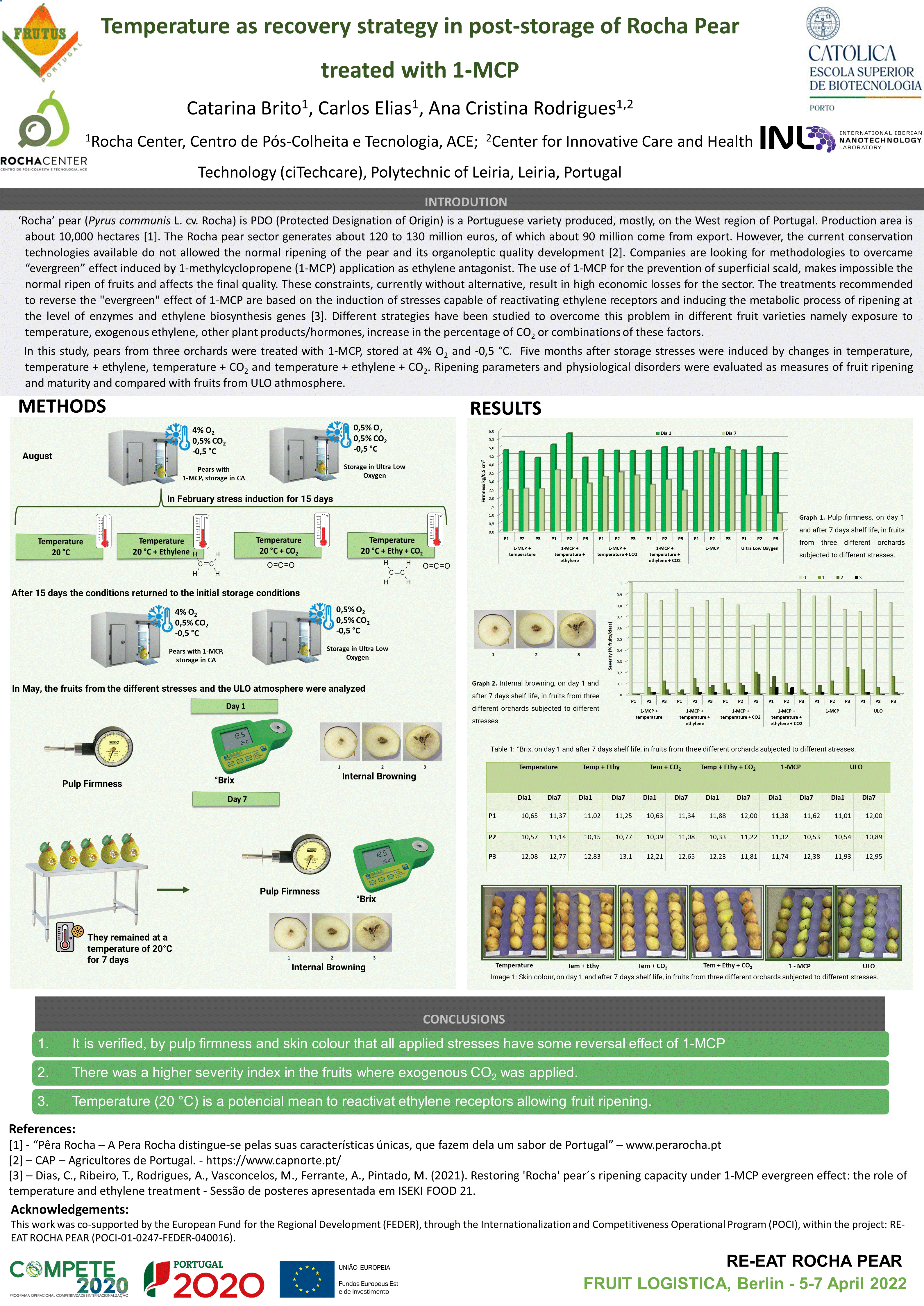 Poster_RochaCenter_2022 (1).gif