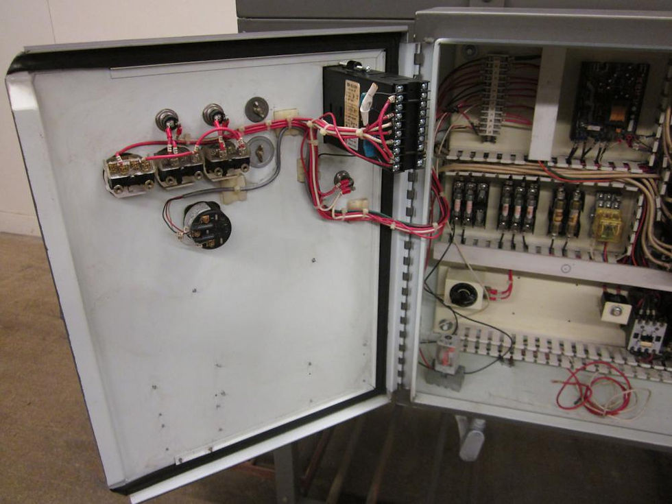 Thumbnail: Doboy, Model SK200