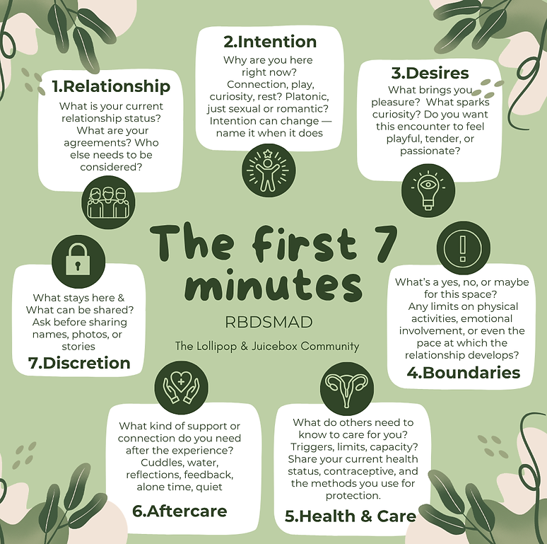 The First 7 minutes (2).png