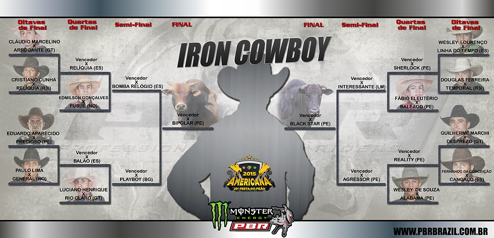 ChavesIronCowboyPBR.png