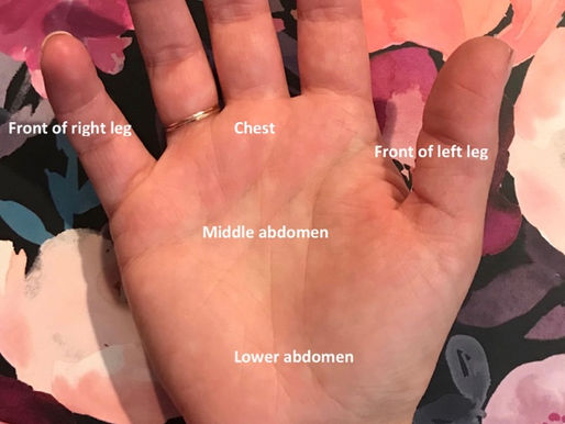 What is Korean Hand Therapy?