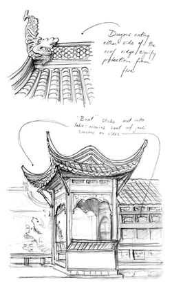 China Sketchbook Page