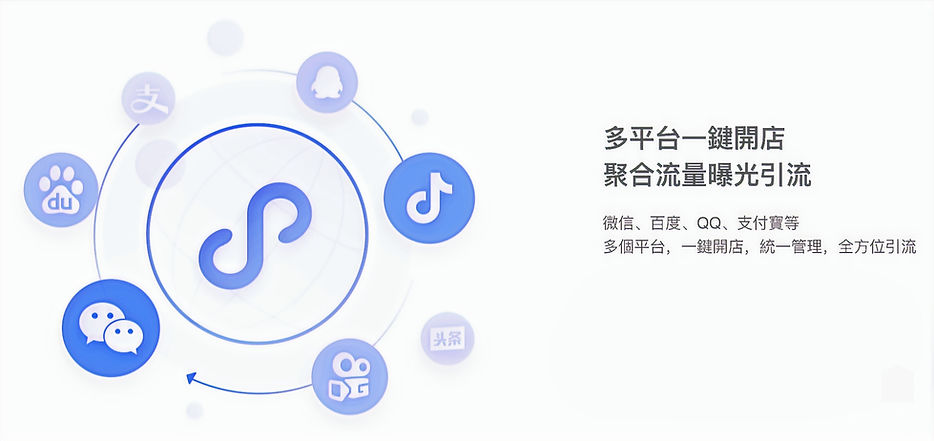 螢幕截圖 2020-10-19 下午5_edited.jpg