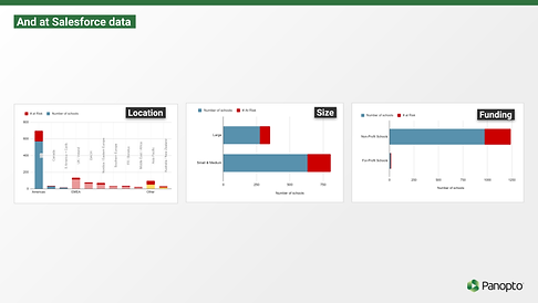 00. Research Overview (5).png