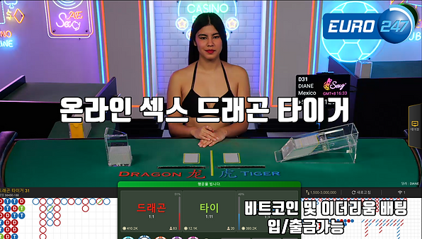 드래곤 타이거