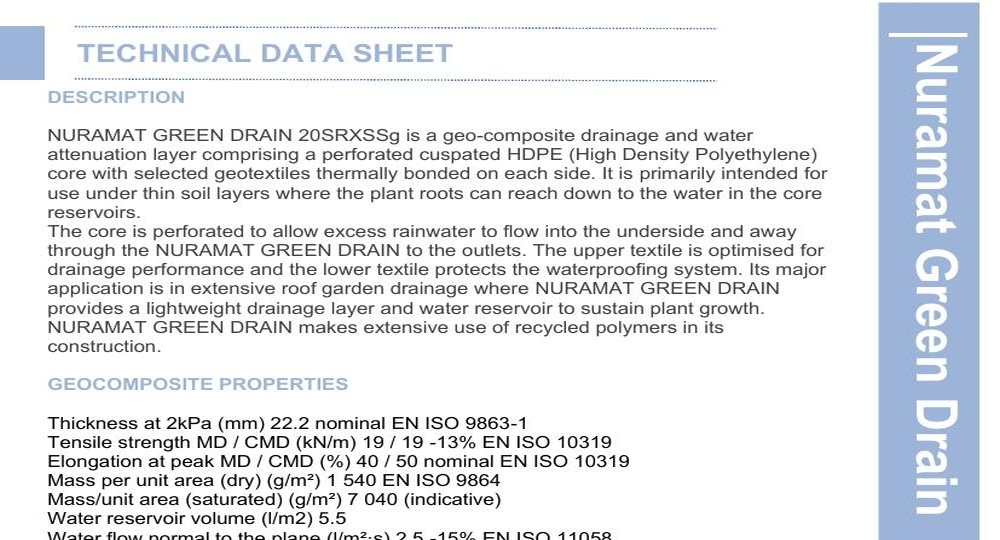 Nuramat Green Drain TDS