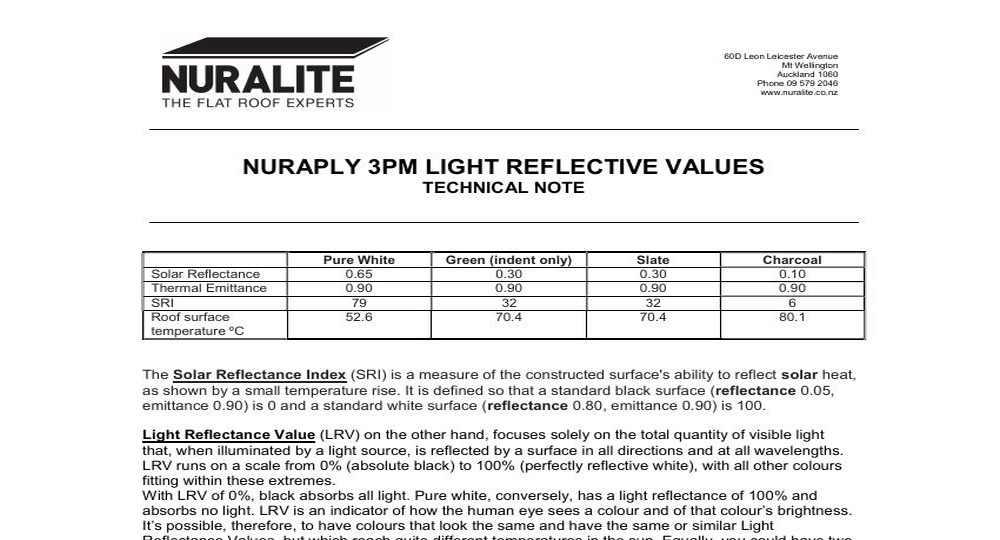 NURAPLY 3PM LIGHT REFLECTIVE VALUES UPDATED 20