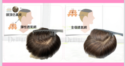 Skin Top Wigs