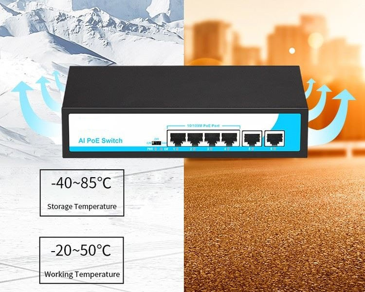 Küçük resim: 4+2 Port Megabit Poe Switch (Yönetilmez)