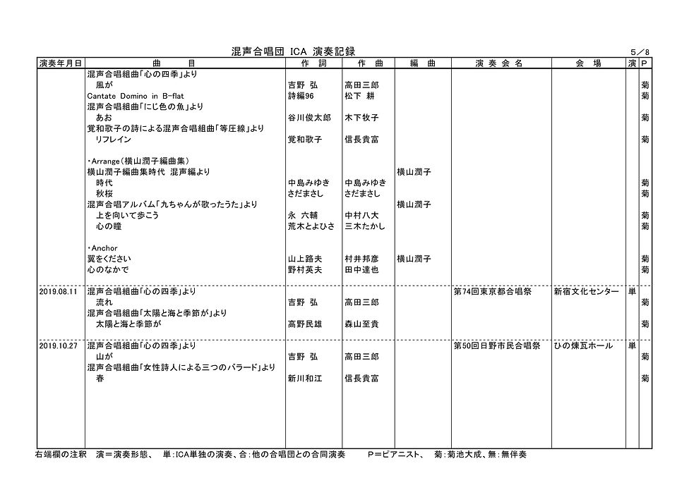 混声合唱団 ICA 演奏記録260704_5.jpg