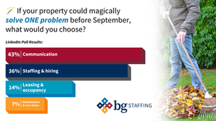 Abracadabra! The Property Problems Teams Want to Make Disappear