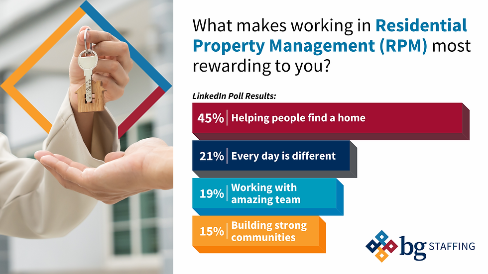 Celebrating What Makes Residential Property Management So Rewarding
