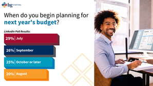 Budget Season Starts Earlier Than You Think: What Our Poll Revealed About Planning Timelines