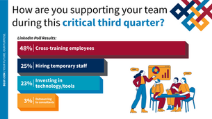 Navigating Q3: How Are You Supporting Your Team During This Critical Time?
