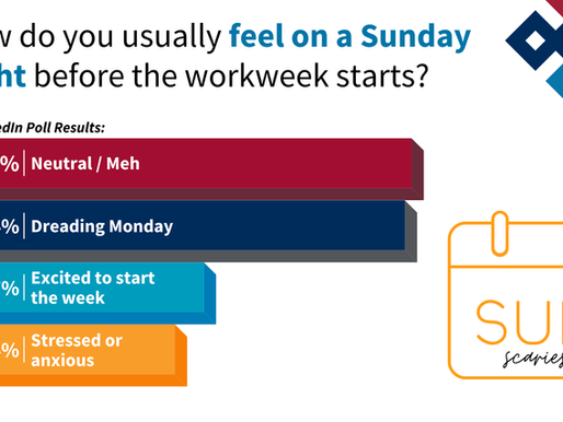 Sunday Scaries or Fresh Start? What Your Team Is Really Feeling Before Monday