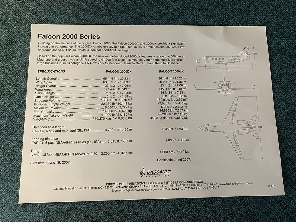 Thumbnail: Falcon 2000 series information card A4