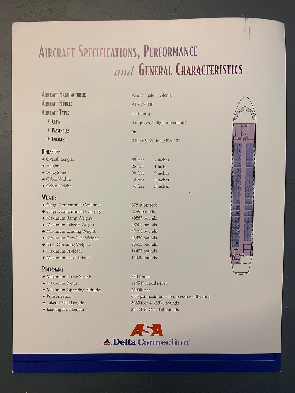 Thumbnail: Delta ATR 72-210 information card