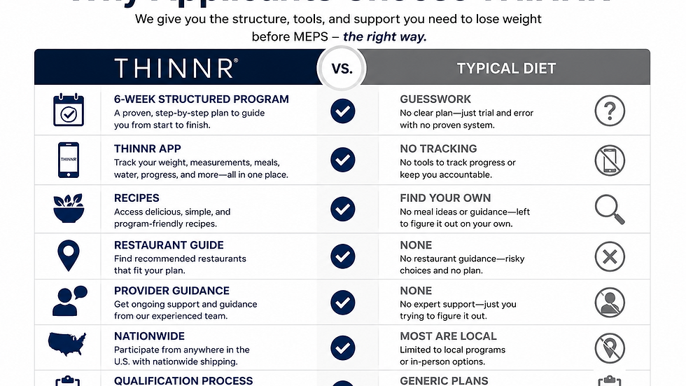 Why Applicants Choose THINNR