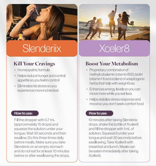 Thumbnail: Slenderiiz + AbVantage Weight Management Bundle
