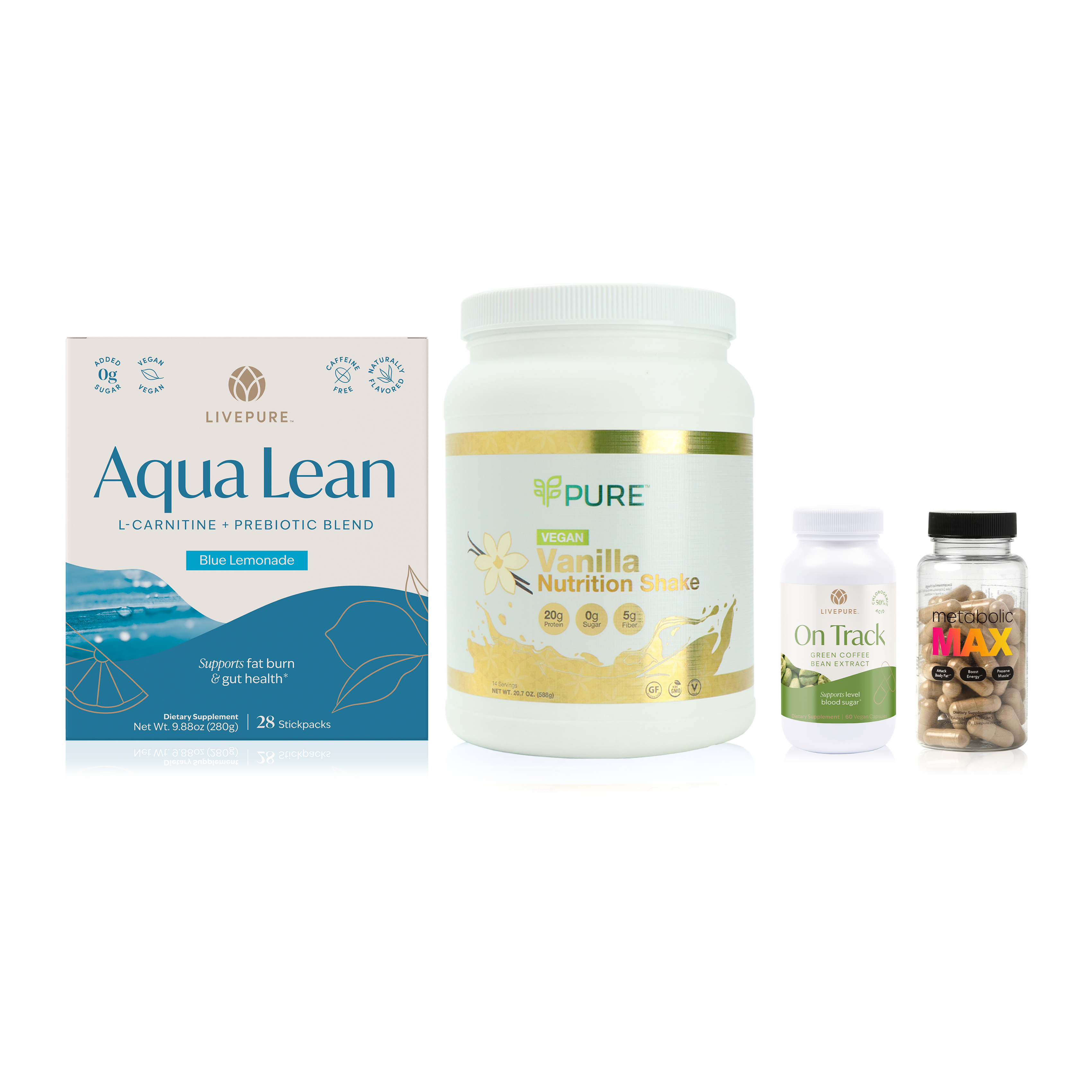 Lean Down Bundle