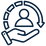 Arltiborne vous aide dans prime ADVENIR