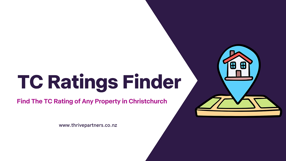 Calculate the mortgage repayments on your new property