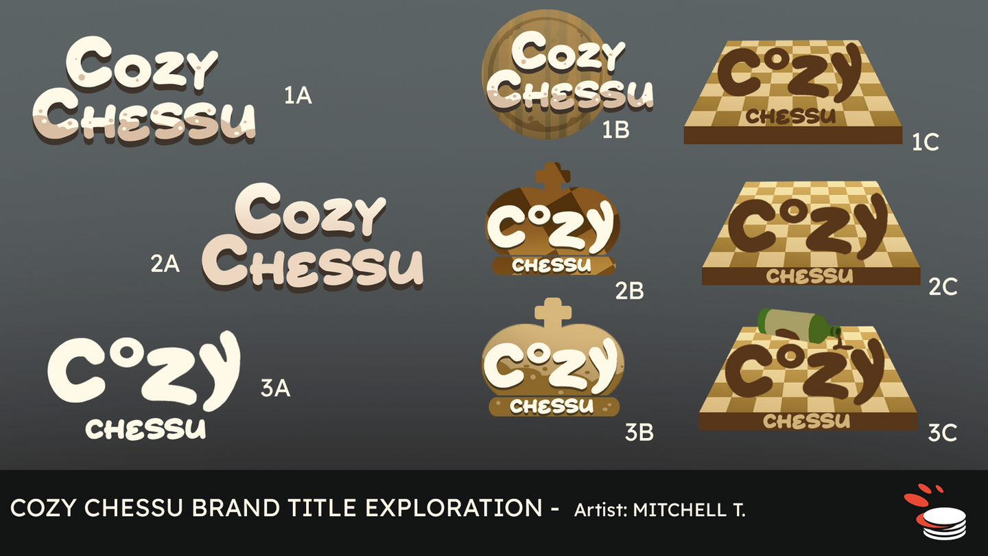 COZY CHESSU TITLE EXPLORATION