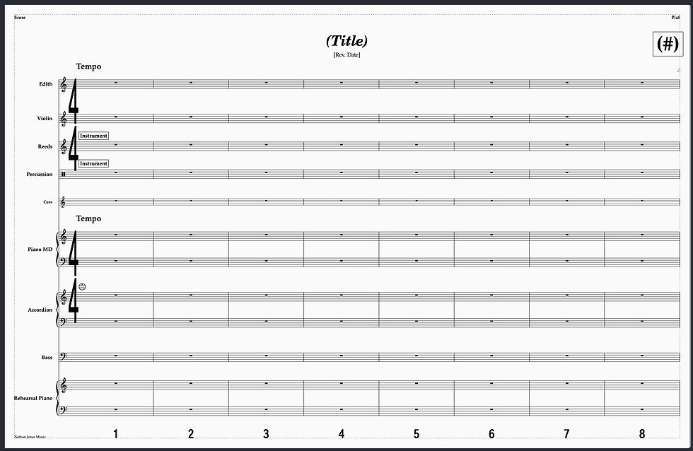 Sibelius template for Piaf