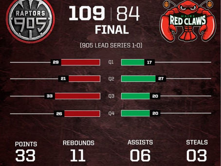 From the Archives: Raptors 905 ECF: Three Things to Watch for in Game 2