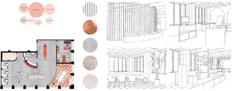 materials skeches and floor plan