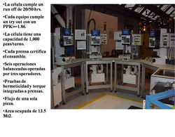 Kaizen Mfg cell.jpg