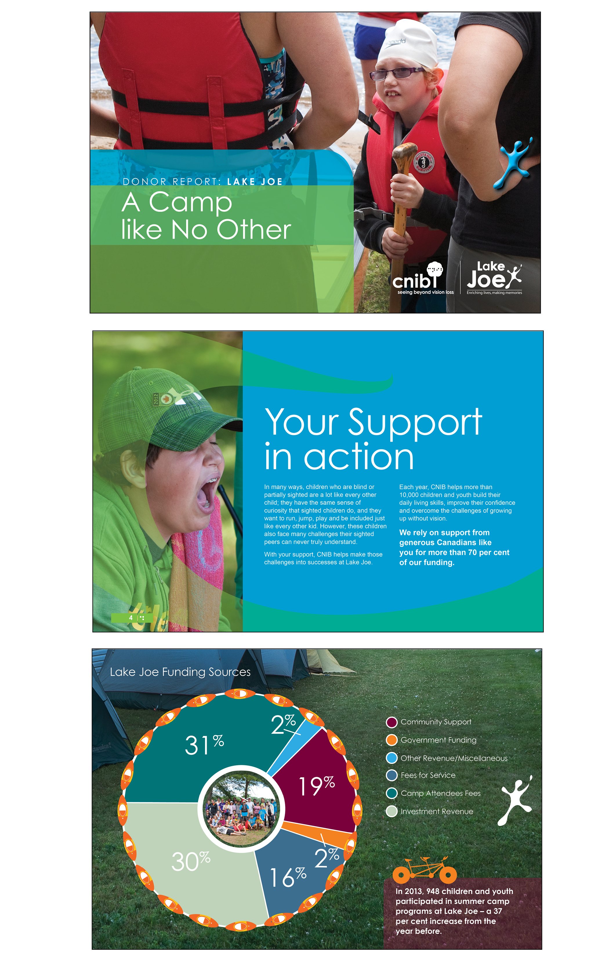 Lake_Joe_Donor_Report-Rev