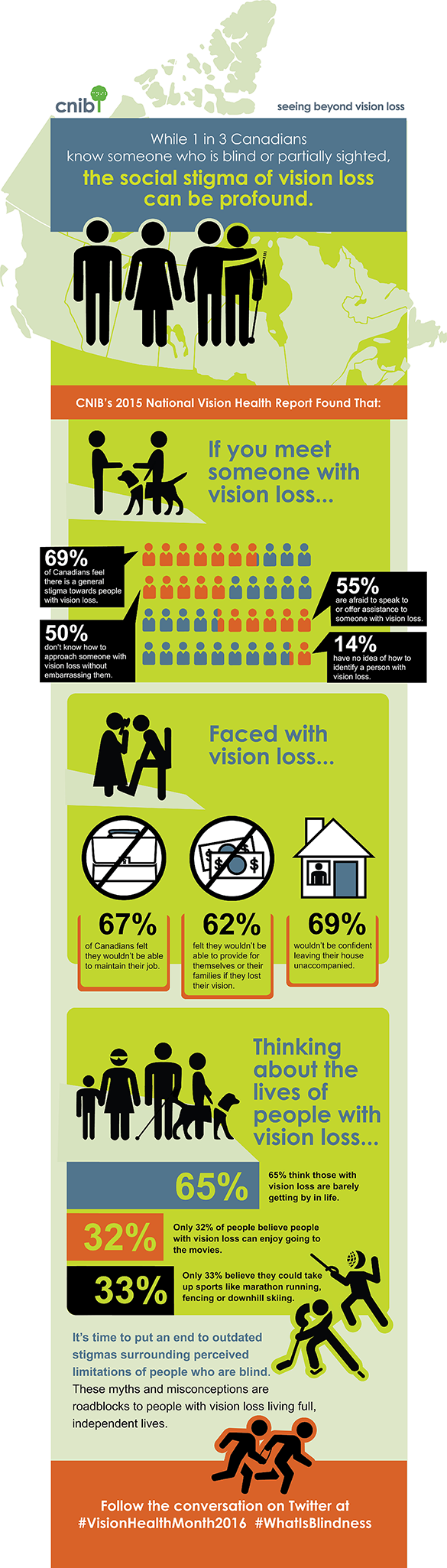 Vision Health Month Infographic copy