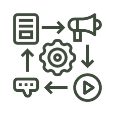 Tools & Support Icon: A gear surrounded by paperwork, a megaphone, a play button, and a text bubble