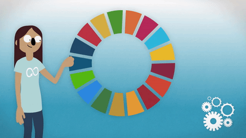 Help the world achieve the SDGs by 2030
