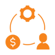 Workforce and Resourcing.png