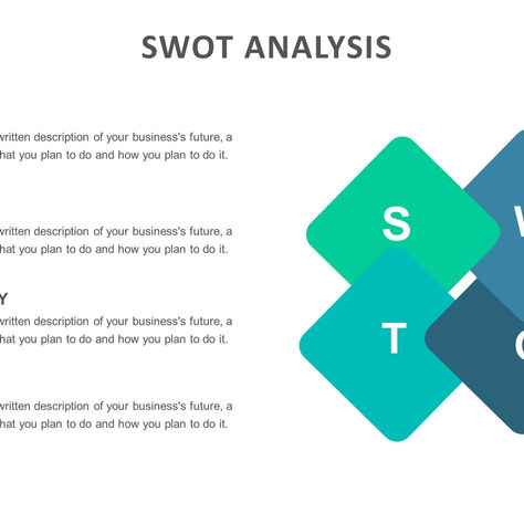 SWOT Analizi: İşletmeler İçin Kritik Bir Başarı Aracı