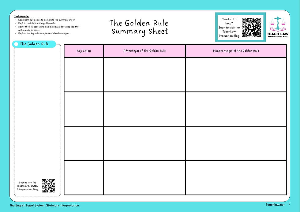 evaluation of the golden rule