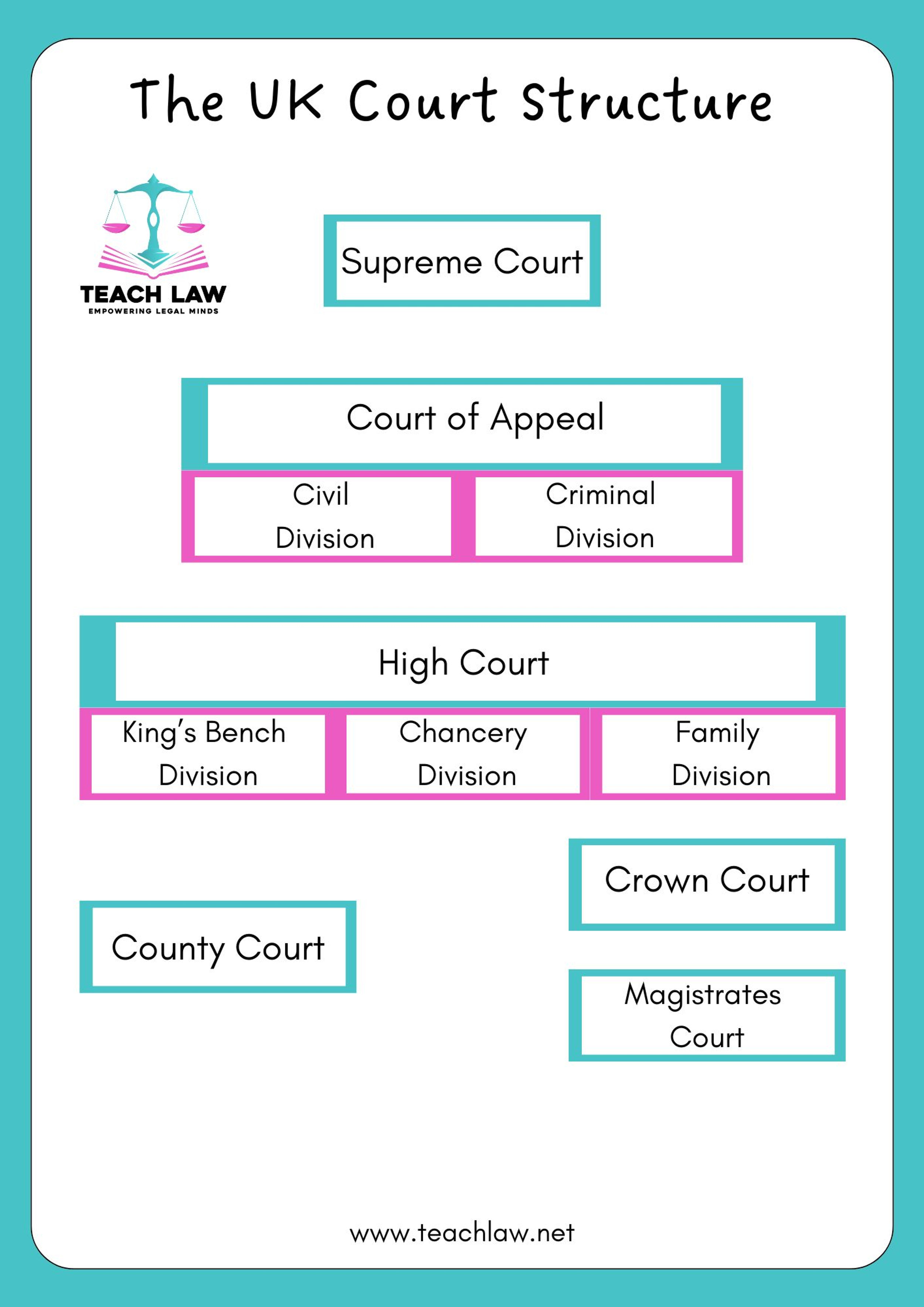 Introduction To Law introduction-to-law