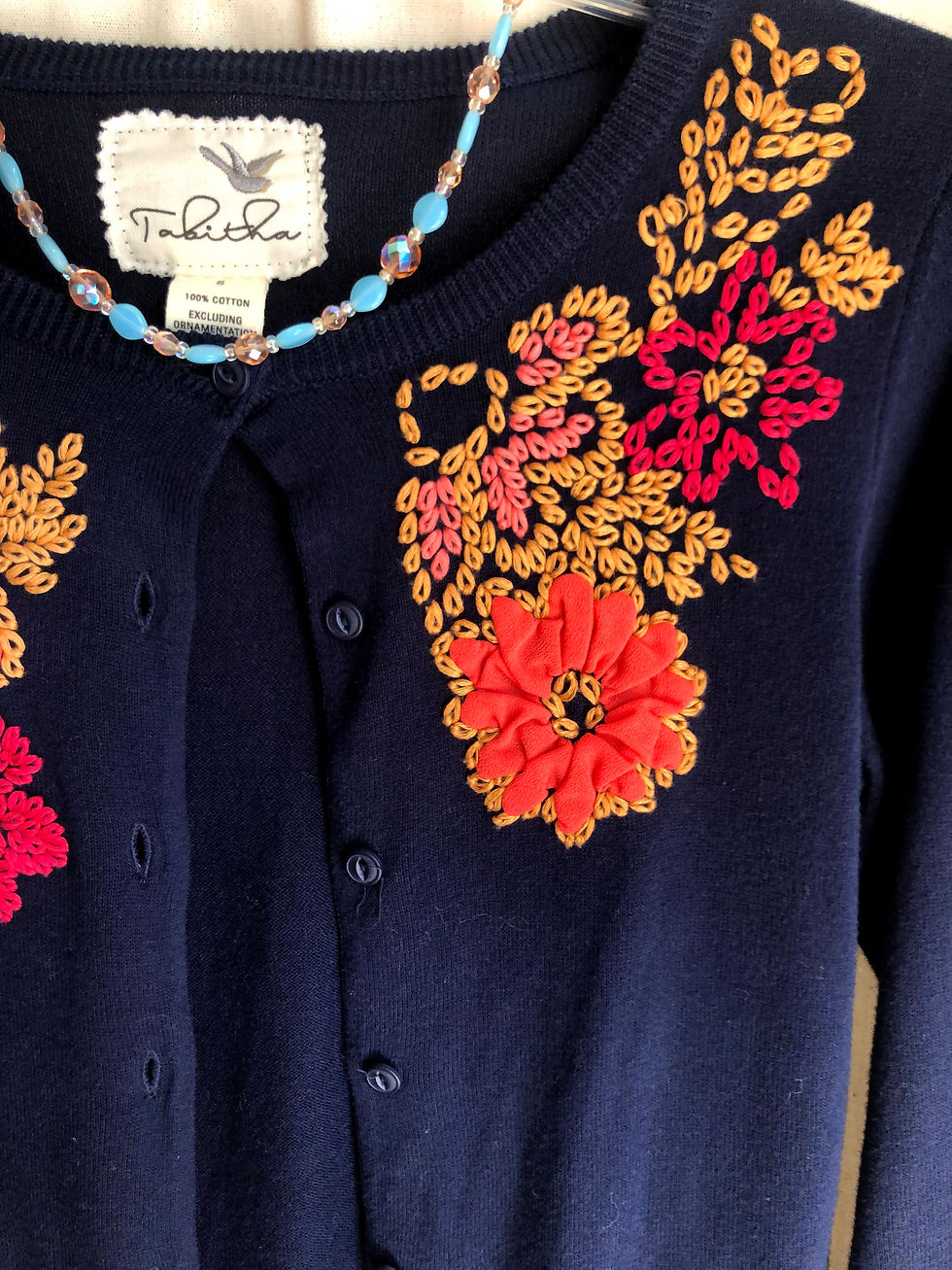 Thumbnail: Anthropologie Sweater