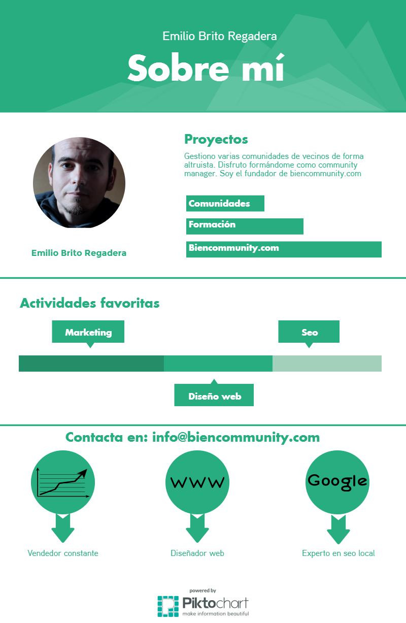 sobre mí Emilio Brito Regadera
