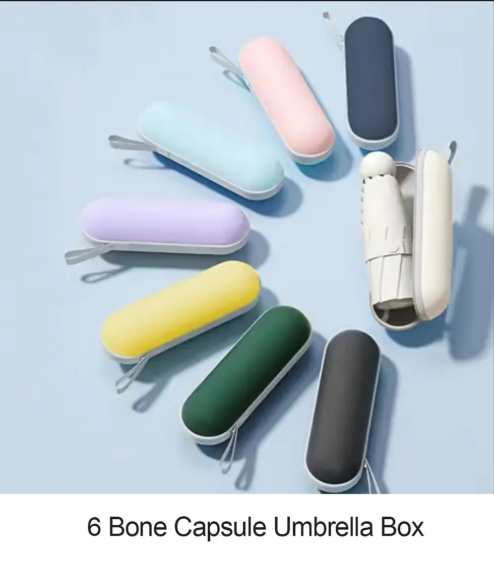 Thumbnail: Fully Automatic Windproof Double Layer Umbrella