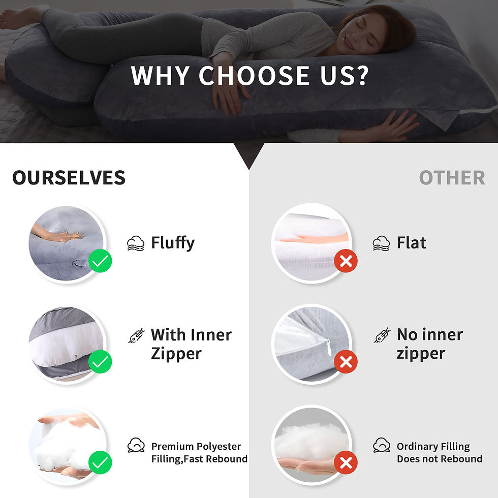 Thumbnail: G-Shaped Full Body Maternity Pregnancy Pillow