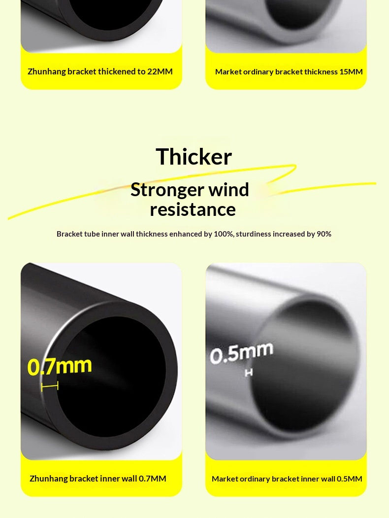 Thumbnail: Heavy Duty Waterproof Camping Sunshade Tarp with UV Protection