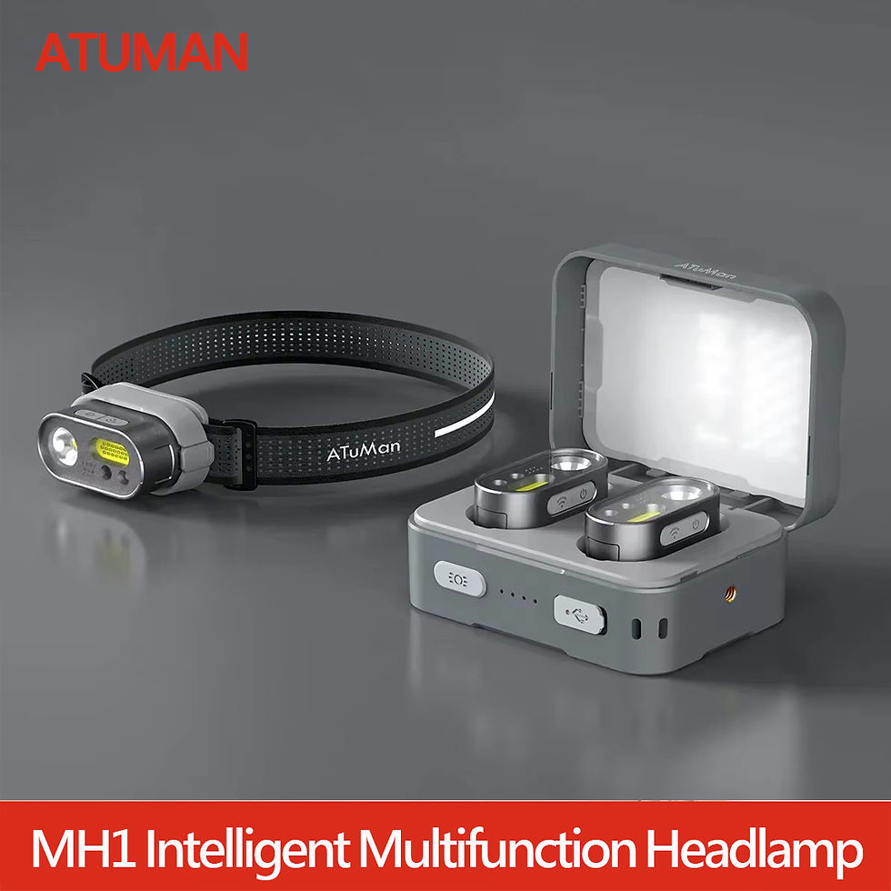 Thumbnail: ATuMan DUKA MH1 Multifunctional USB Rechargeable Headlamp