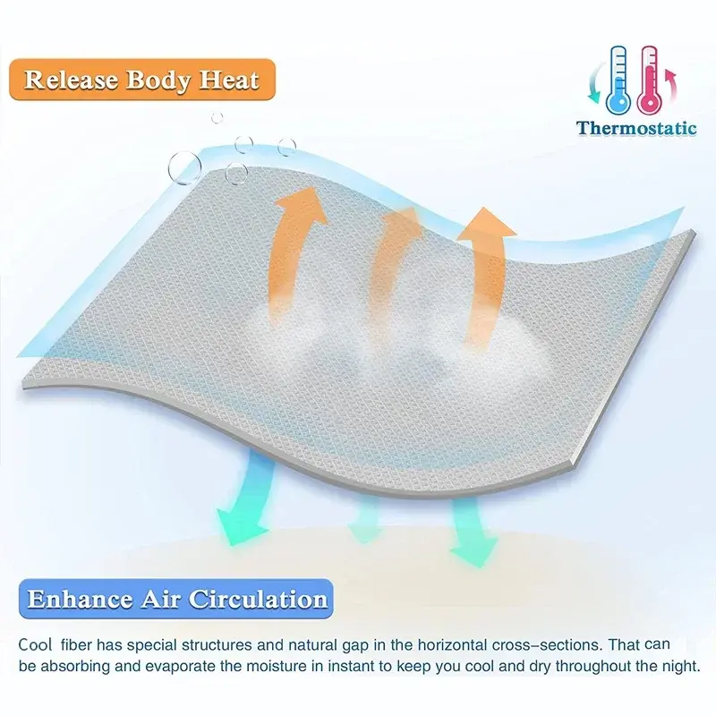 Thumbnail: Ice Silk Summer Cooling Blanket