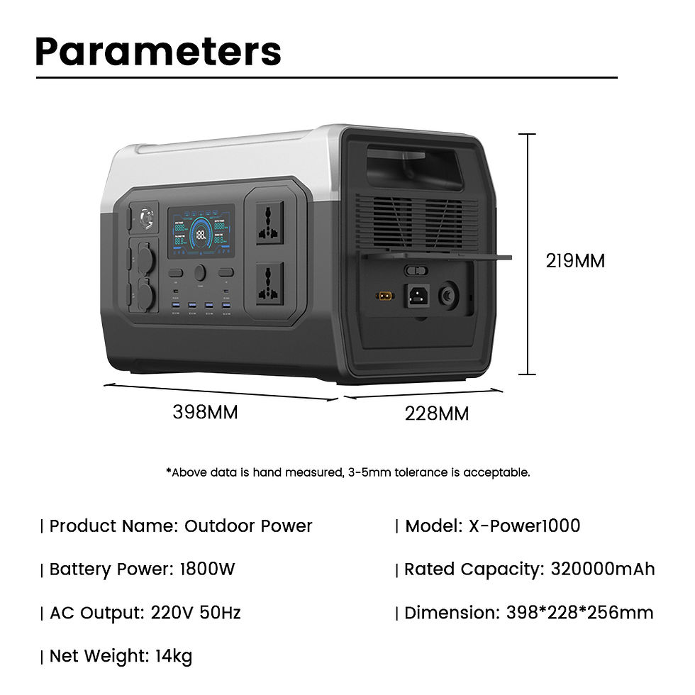 Thumbnail: CTOLITY Portable Power Station Pure Sine Wave UPS